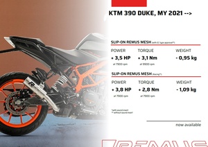 Výfuk REMUS MESH pro 125/390 DUKE 21-